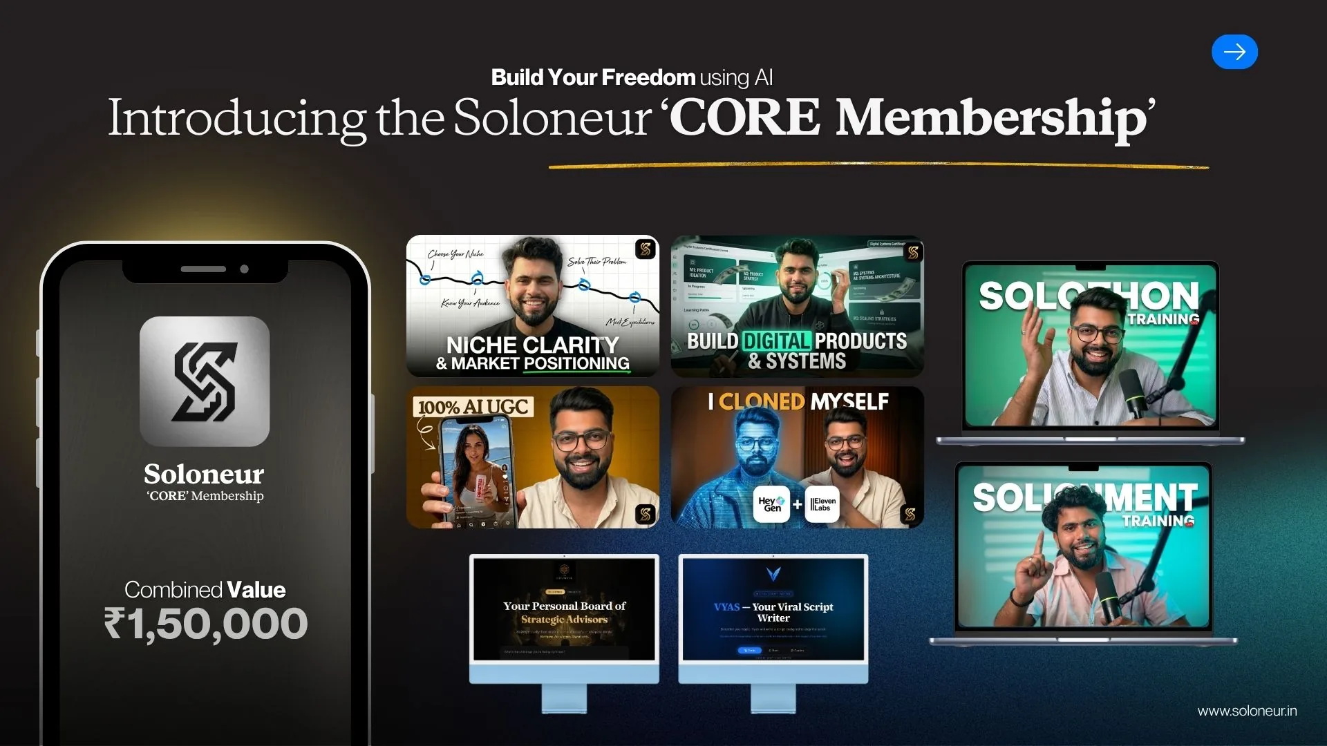 Soloneur CORE membership slide 2